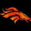 eqogivin's Avatar